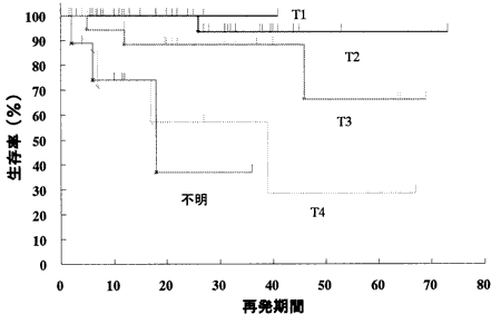 }1. TqʔĔ