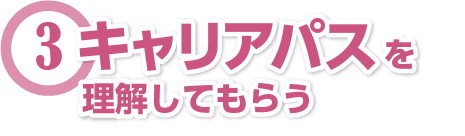キャリアパスを理解してもらう
