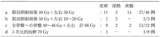\1.  }QiGrade 1`2)
